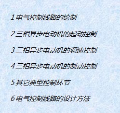 点击放大图形
