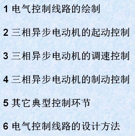 点击放大图形