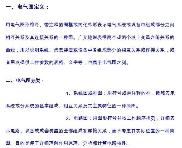 点击放大图形