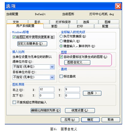 点击放大图形
