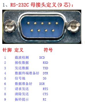 点击放大图形