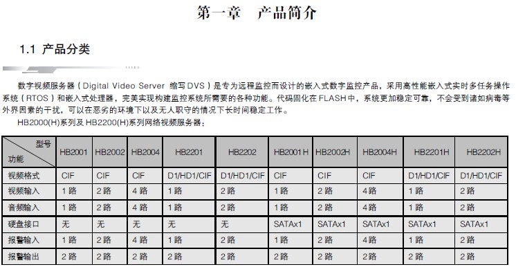 点击放大图形