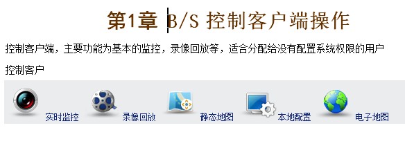 点击放大图形