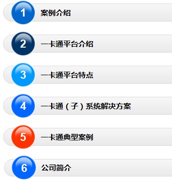 点击放大图形
