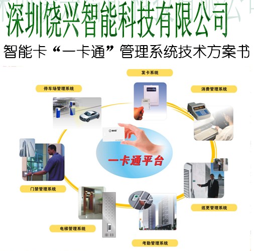 点击放大图形