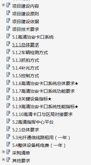 点击放大图形