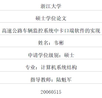 点击放大图形