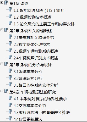 点击放大图形