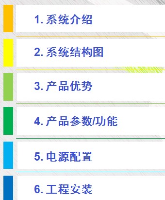 点击放大图形