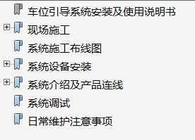 点击放大图形