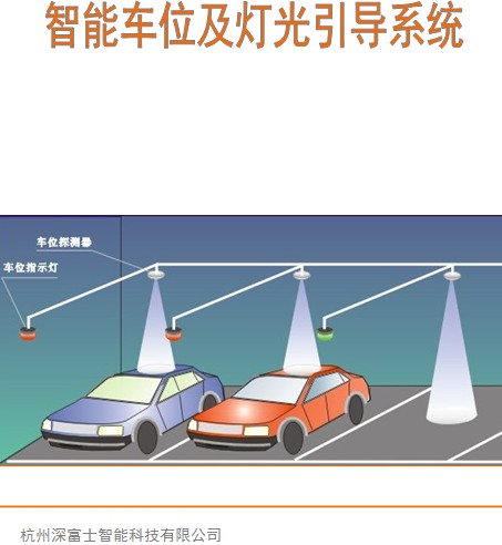 点击放大图形