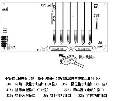 点击放大图形