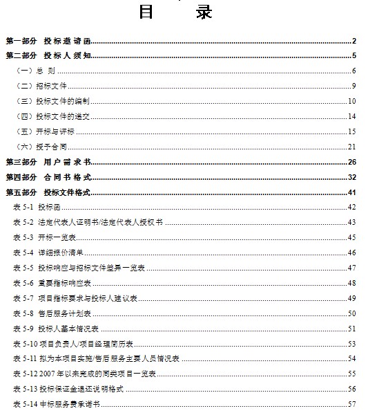 点击放大图形