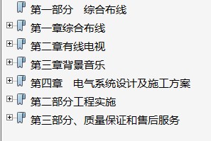 点击放大图形