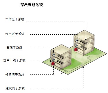 点击放大图形
