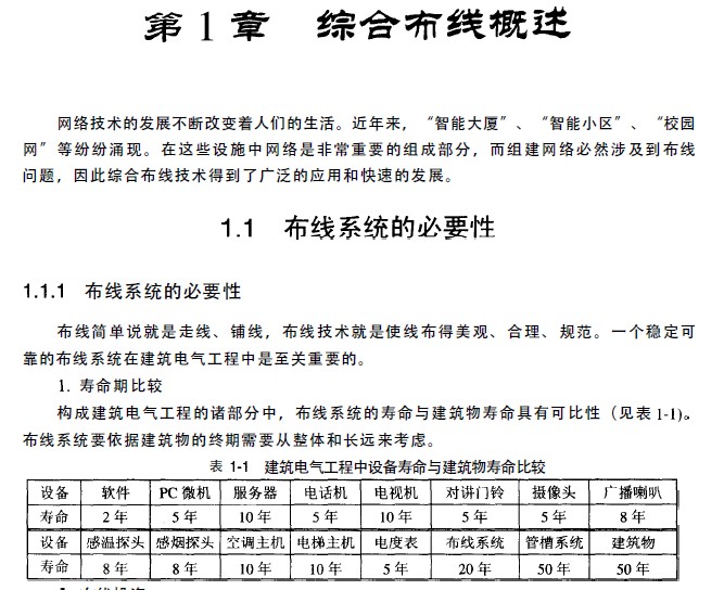 点击放大图形
