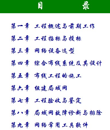点击放大图形