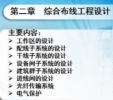 点击放大图形