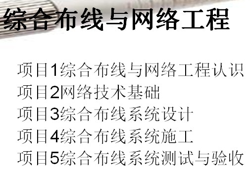 点击放大图形