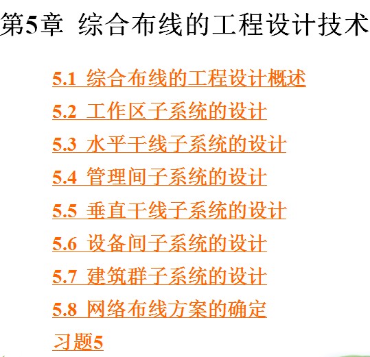 点击放大图形