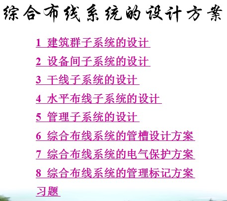 点击放大图形