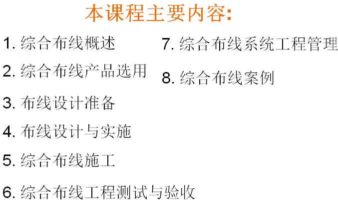 点击放大图形