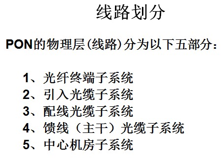 点击放大图形