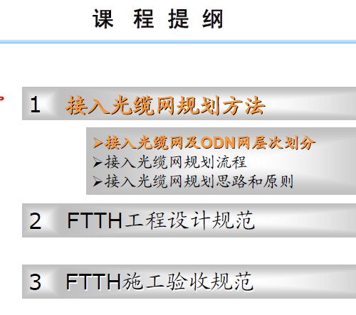 点击放大图形