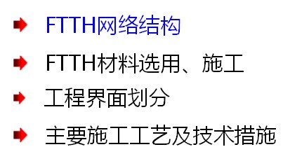 点击放大图形