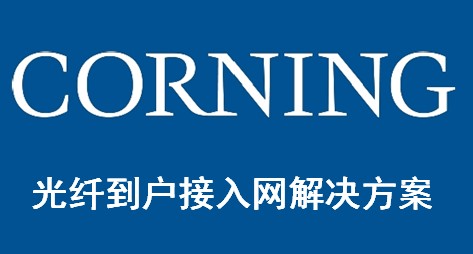 点击放大图形