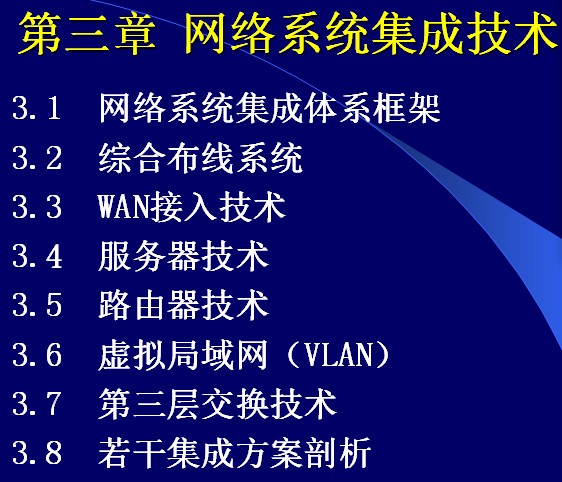 点击放大图形