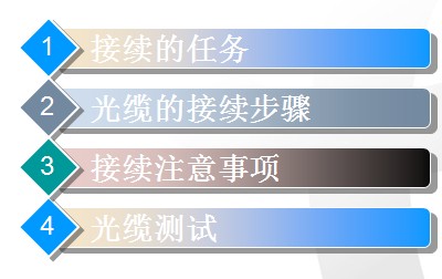 点击放大图形