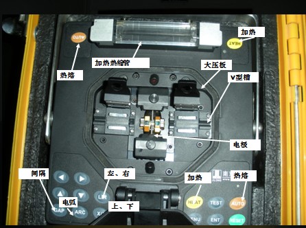 点击放大图形