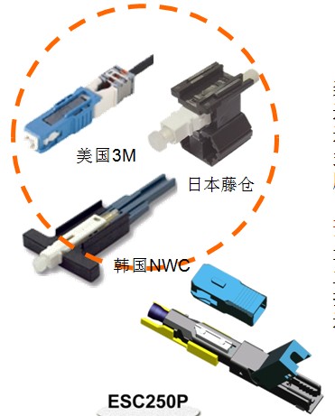 点击放大图形