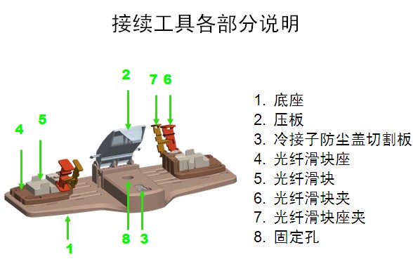 点击放大图形