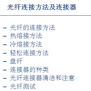 点击放大图形
