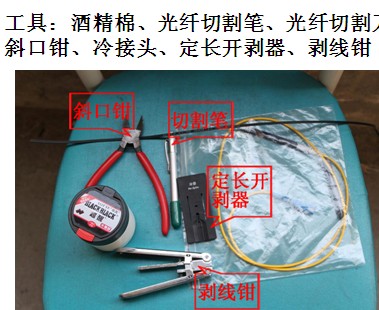 点击放大图形