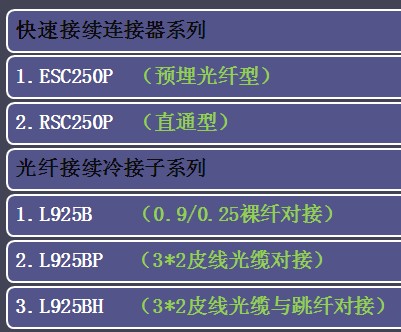 点击放大图形