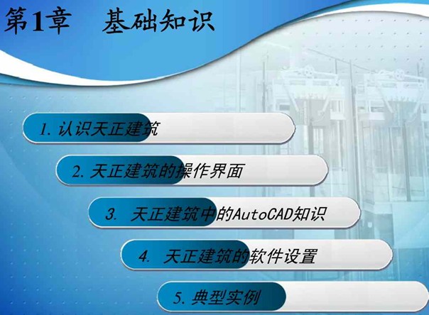 点击放大图形