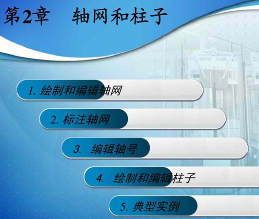 点击放大图形