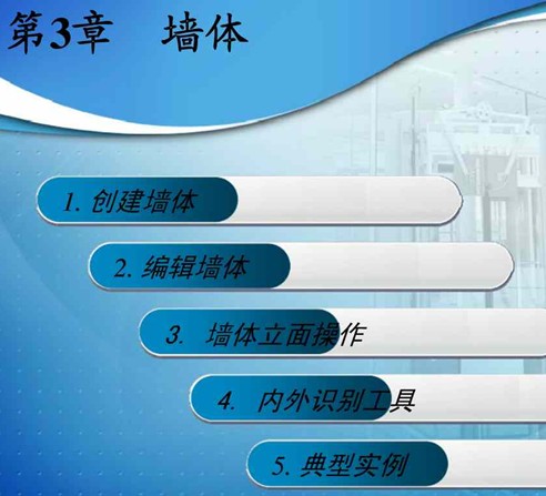 点击放大图形