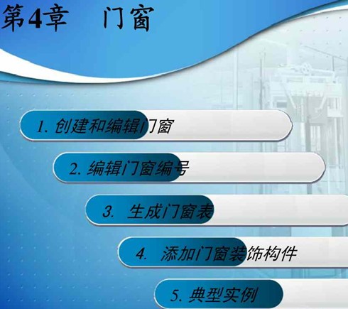 点击放大图形