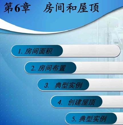点击放大图形