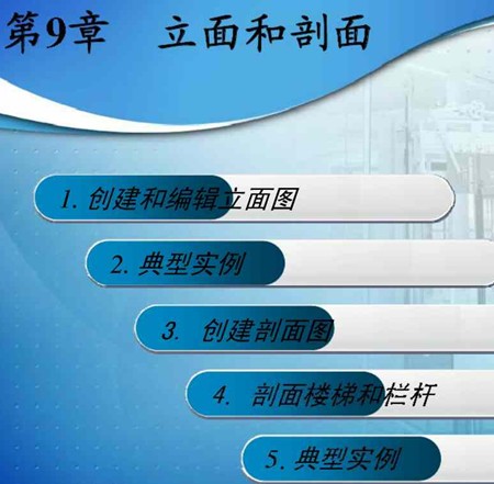 点击放大图形