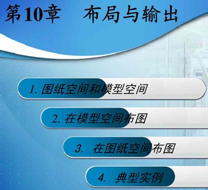 点击放大图形