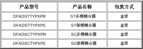 藕合器1