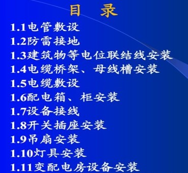 点击放大图形