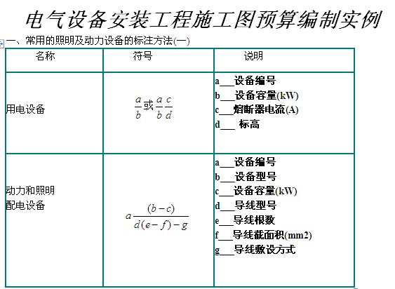 点击放大图形