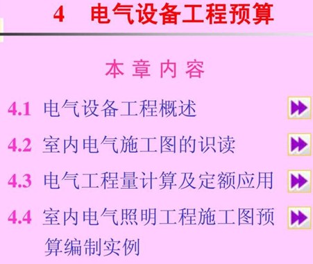 点击放大图形