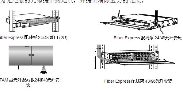 点击放大图形